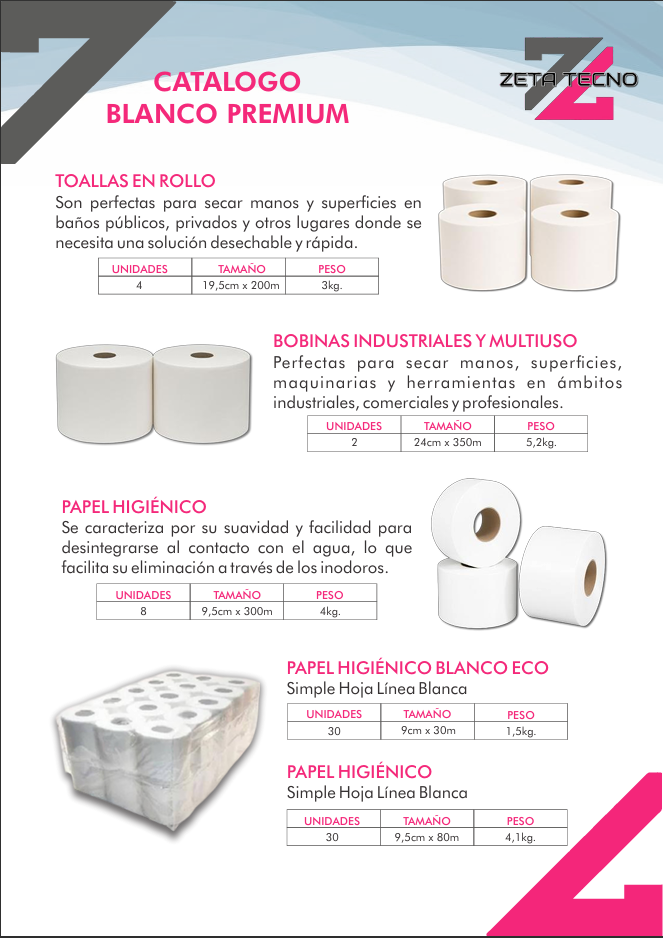 Artículos Zeta Tecno - Línea Premium